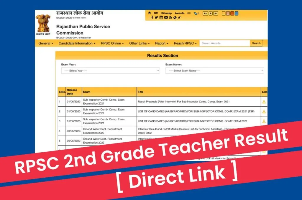 RPSC 2nd Grade Teacher Result 2023
