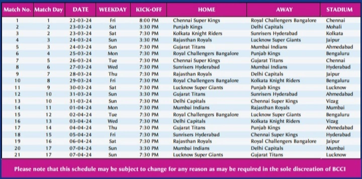 Tata IPL 2024 Schedule