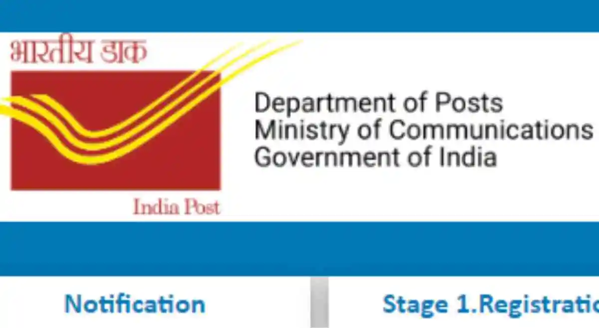 Indian Post GDS Vacancy 2024: Application Process and Eligibility Criteria, Apply Online Form