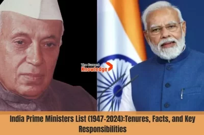 India Prime Ministers List (1947-2024):Tenures, Facts, and Key Responsibilities