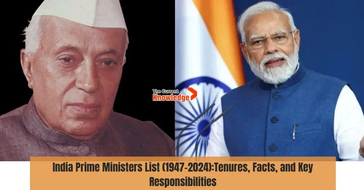 India Prime Ministers List (1947-2024):Tenures, Facts, and Key Responsibilities