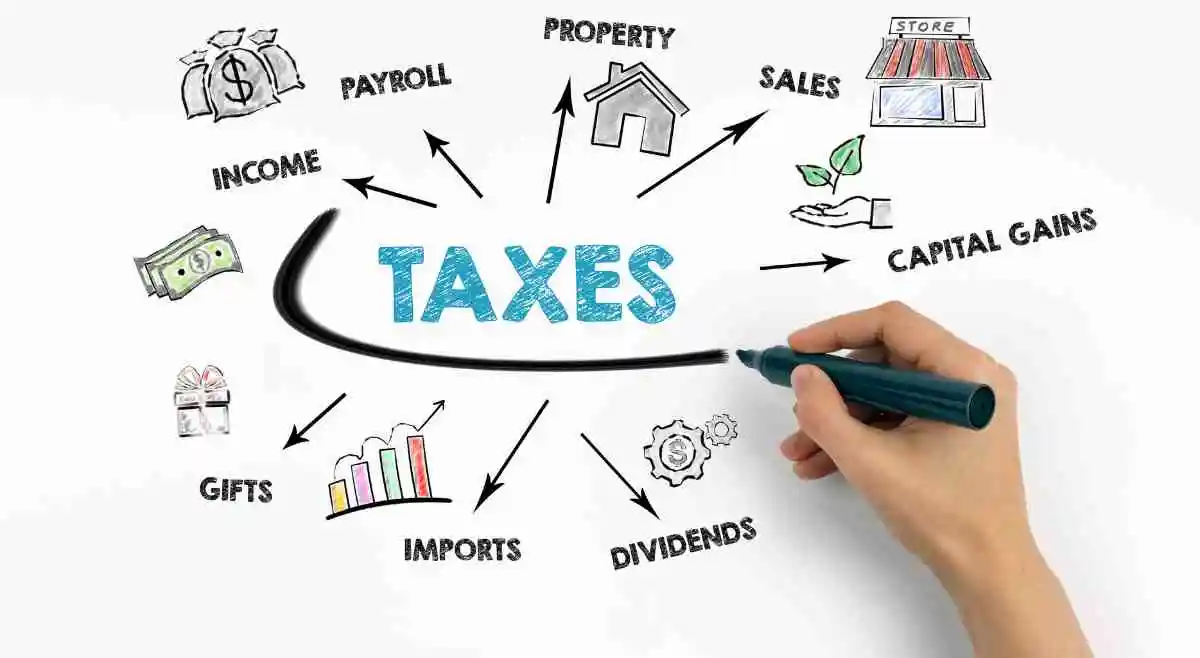 April 1st Update: What You Need to Know About New Tax Slab, Insurance, and Investments, Financial Changes in FY25