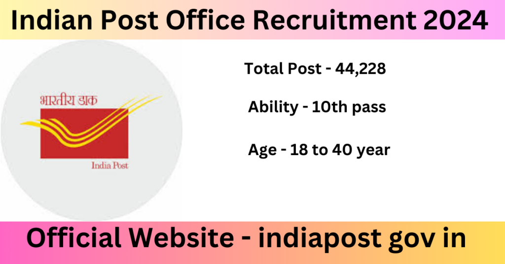 indian post office recruitment 2024
