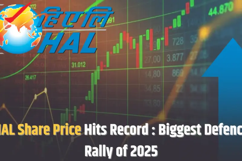 HAL Share Price Hits Record : Biggest Defence Rally of 2025