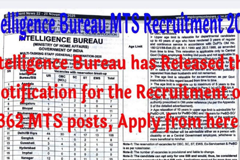IB MTS Recruitment 2025: IB has released the notification for the recruitment of 362 MTS posts; apply from here.