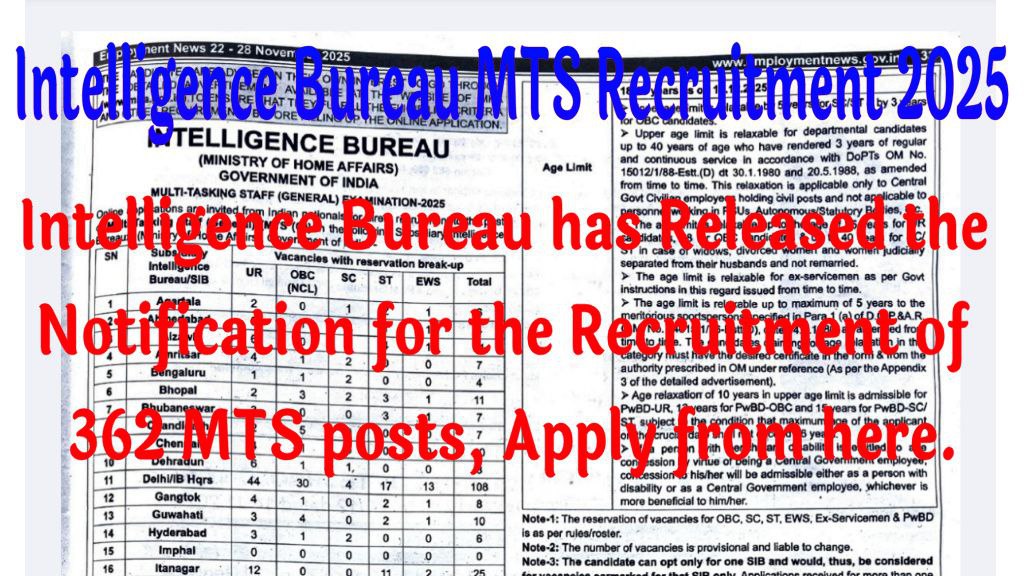 IB MTS Recruitment 2025