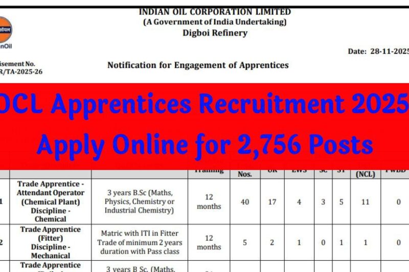 IOCL Apprentices Recruitment 2025: Apply Online for 2,756 Posts