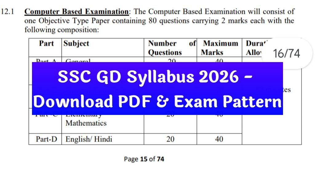 SSC GD Syllabus 2026