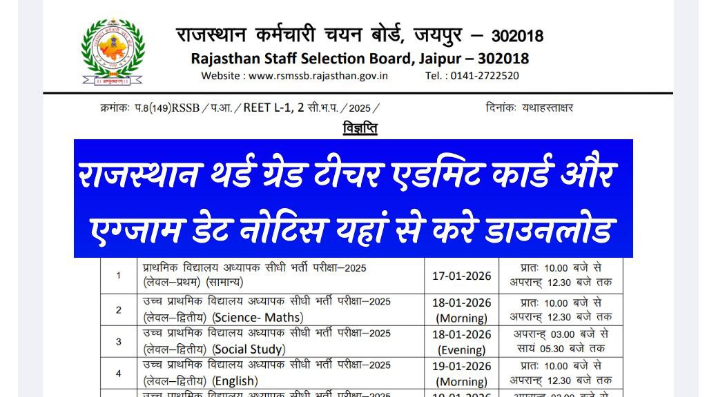 Rajasthan 3rd Grade Teacher Admit Card 2026