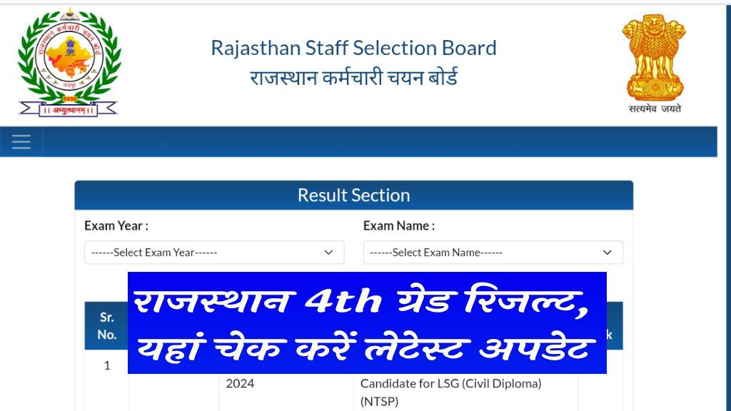 Rajasthan 4th Grade Result 2025