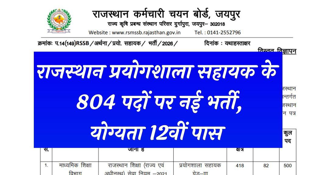 Rajasthan Lab Assistant Recruitment 2026