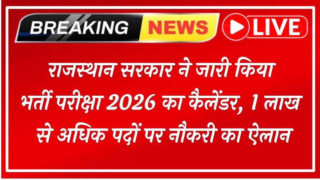 Rajasthan Upcoming Vacancy 2026