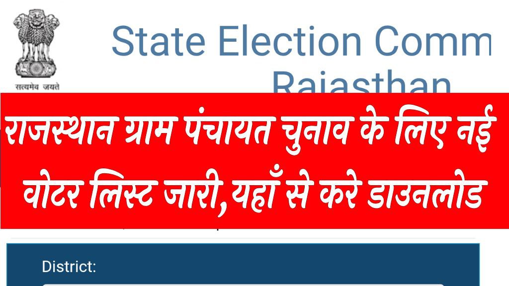 Rajasthan Gram Panchayat Chunav Voter list 2026