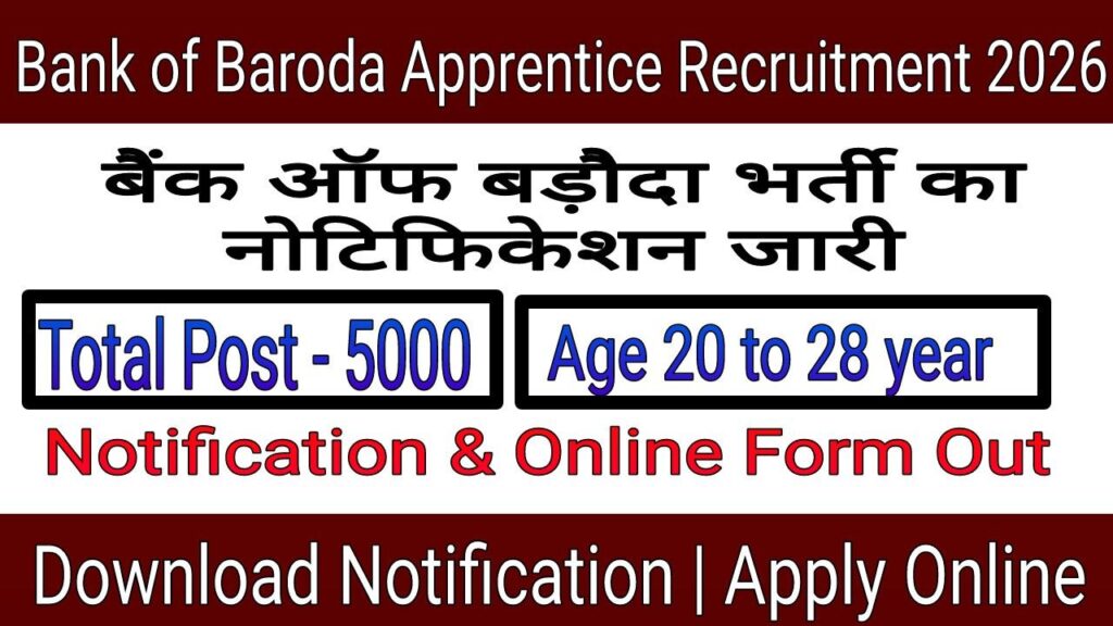 Bank of Baroda Apprentice Recruitment 2026