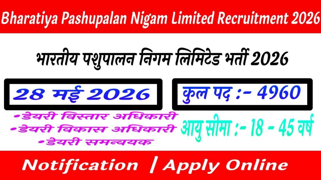 Bharatiya Pashupalan Nigam Limited Recruitment 2026