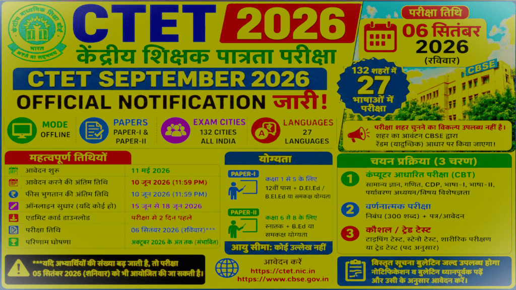 CTET September 2026