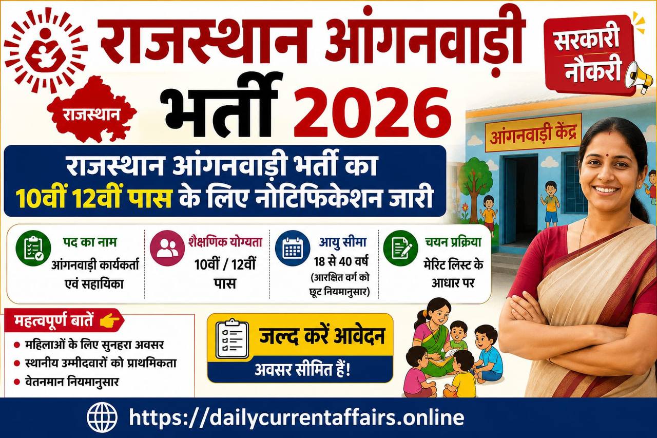 Rajasthan Anganwadi Bharti 2026