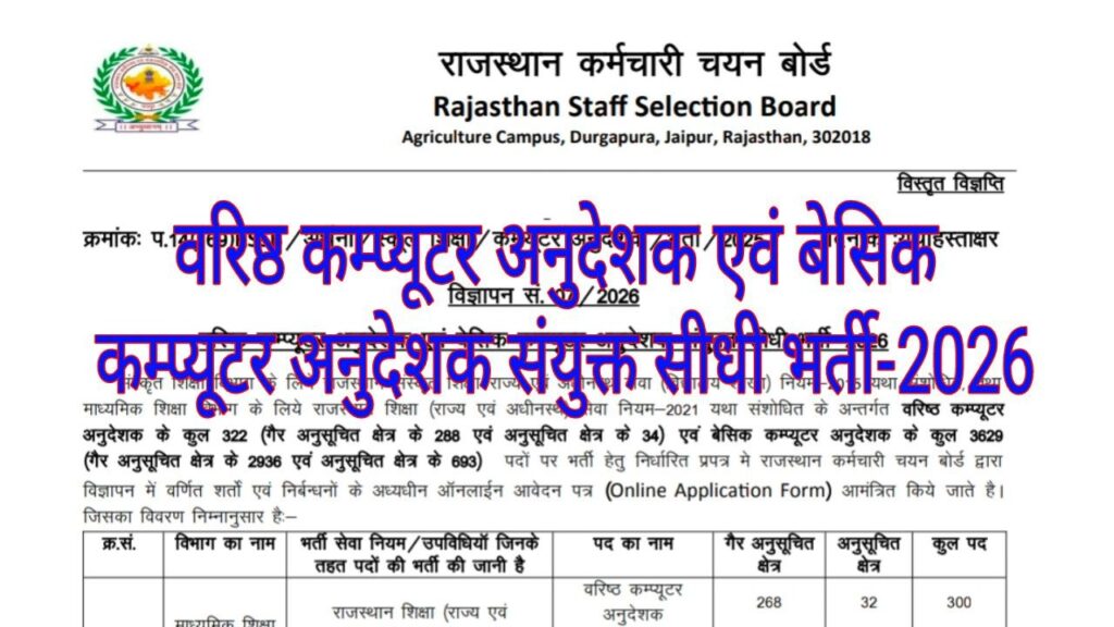 Rajasthan Computer Instructor Recruitment 2026