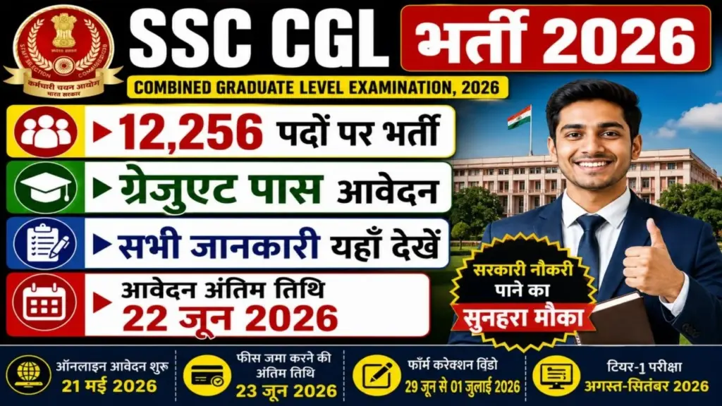 SSC CGL Recruitment 2026