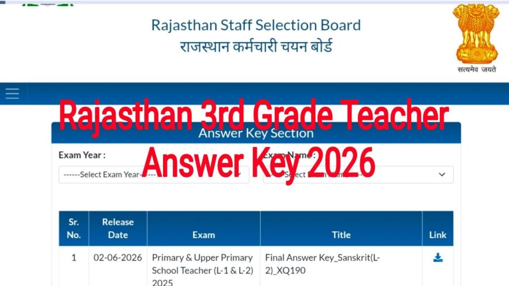 Rajasthan 3rd Grade Teacher Answer Key 2026