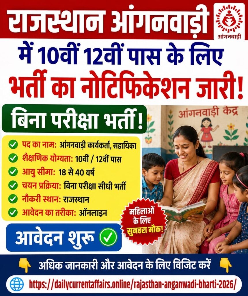 Rajasthan Anganwadi Recruitment 2026
